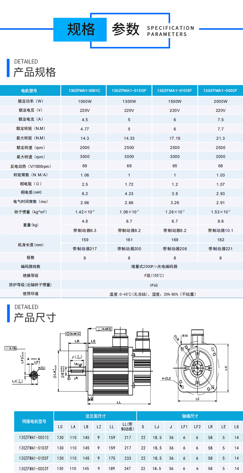 130系列1kw-2kw伺服電機.jpg